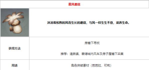 原神慕风蘑菇怎么获取