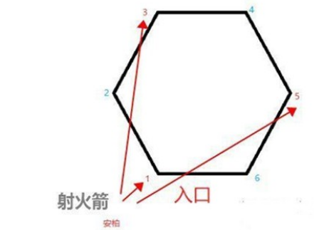 原神奥藏山任务攻略