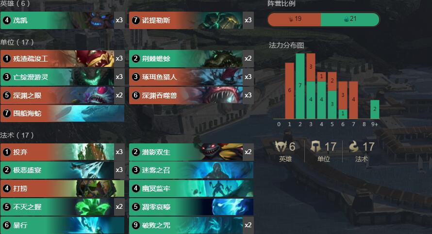 《LOR》1.10海怪卡组搭配详情