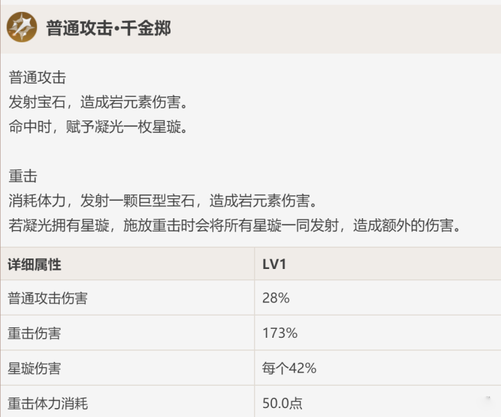 原神凝光技能介绍