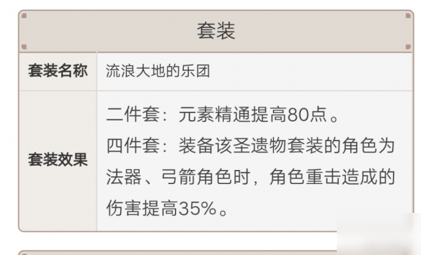 原神出行整备拿什么好