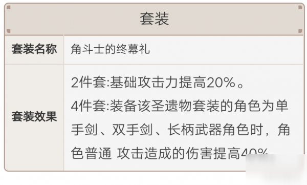 原神出行整备拿什么好
