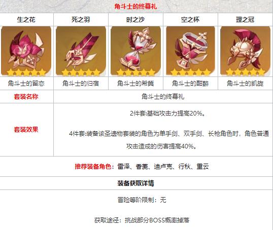 原神角斗士套装给谁用