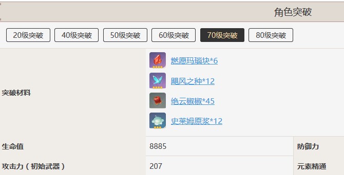 原神史莱姆原浆哪里刷
