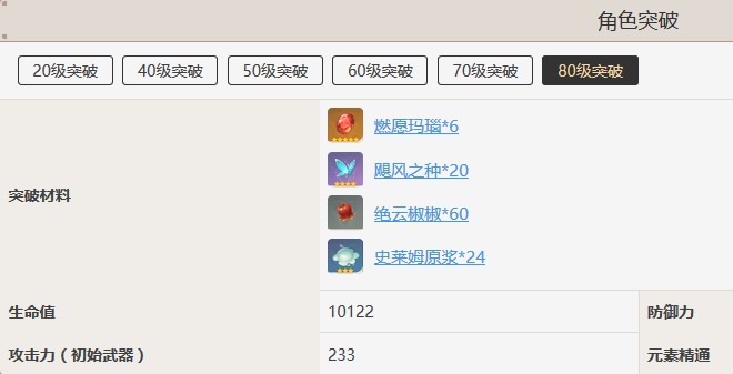 原神史莱姆原浆哪里刷