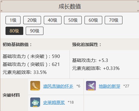 原神史莱姆原浆哪里刷