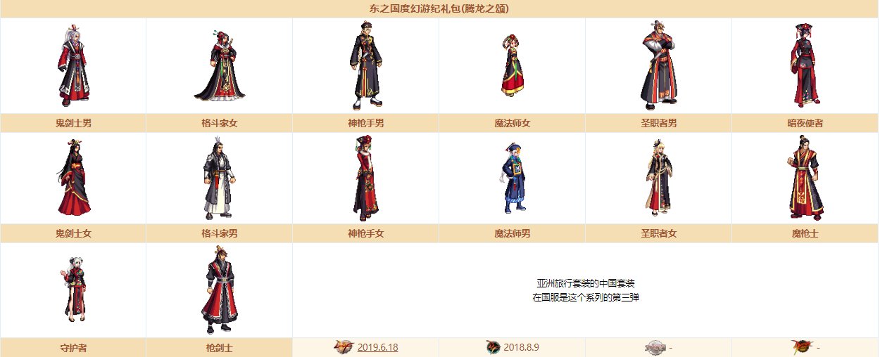 《DNF》奇迹缝纫机装扮大全