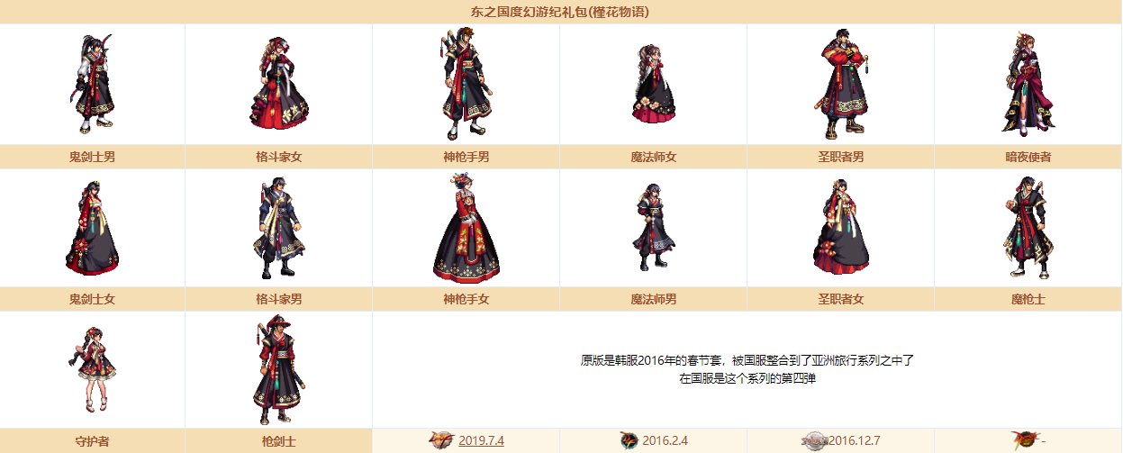 《DNF》奇迹缝纫机装扮大全