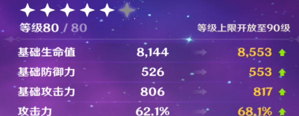 原神物理流菲谢尔