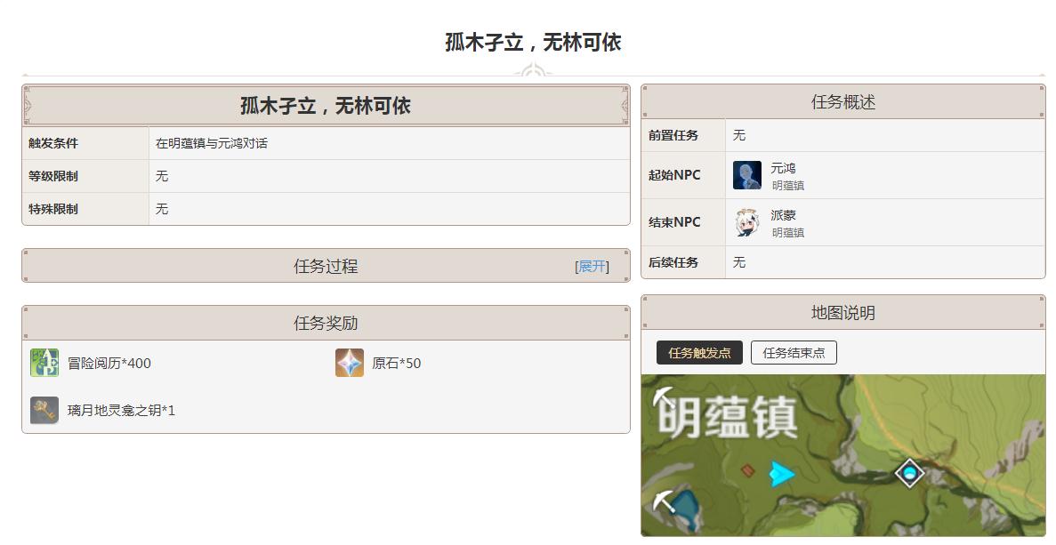原神明蕴镇宝藏任务最后地点在哪