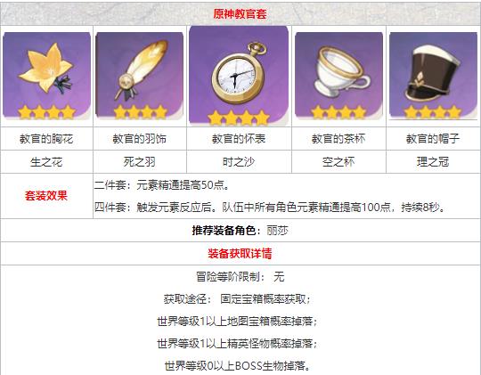 原神教官套装适合谁