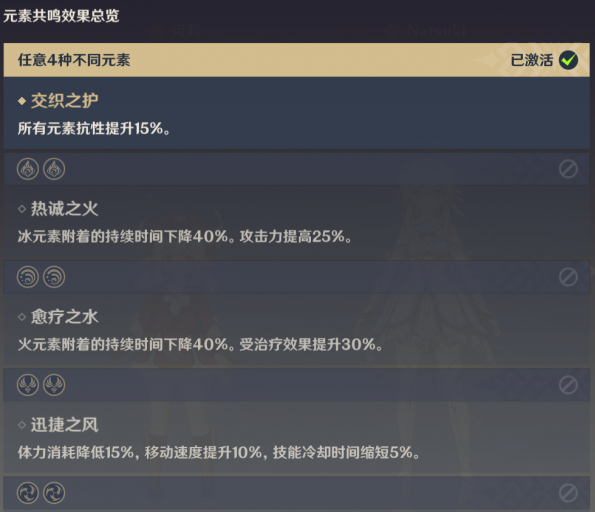 原神深渊阵容怎么搭配