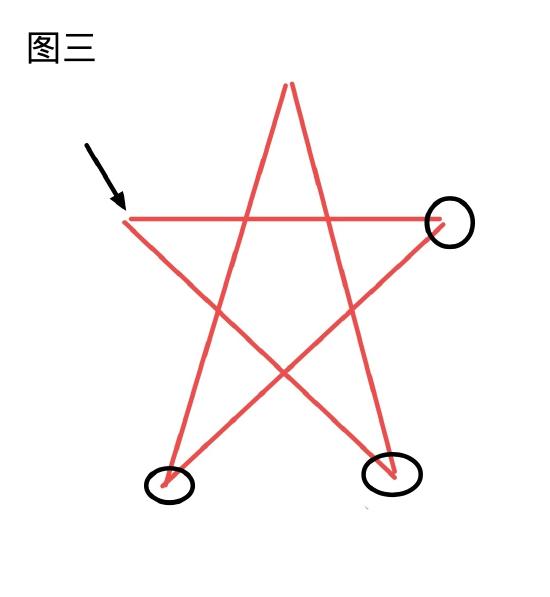 《原神》天遒谷第二层解密攻略