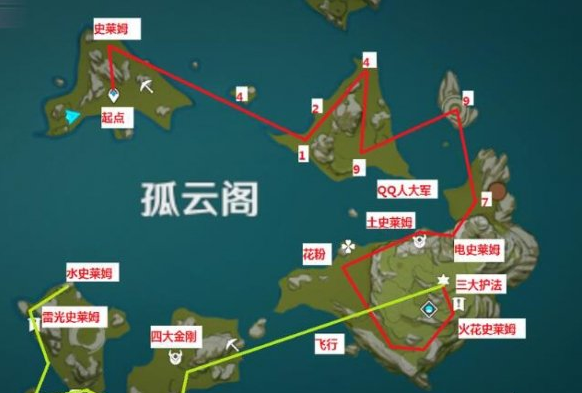 原神锄地路线图