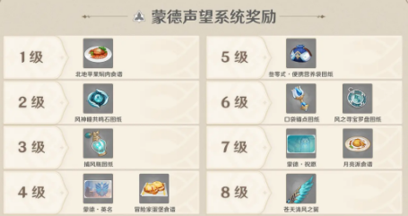 原神蒙德声望有什么用