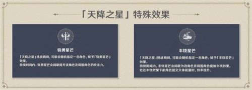 《原神》未归的熄星活动玩法攻略