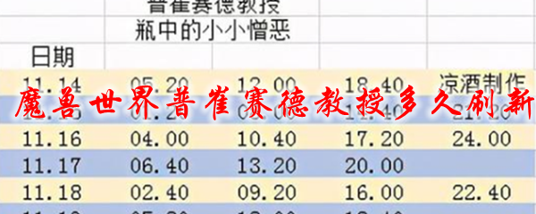  魔兽世界普崔赛德教授多久刷新