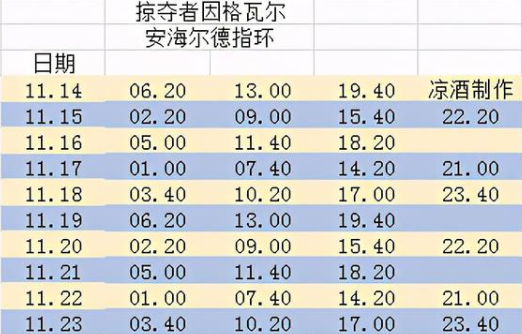 魔兽世界掠夺者因格瓦尔多久刷新