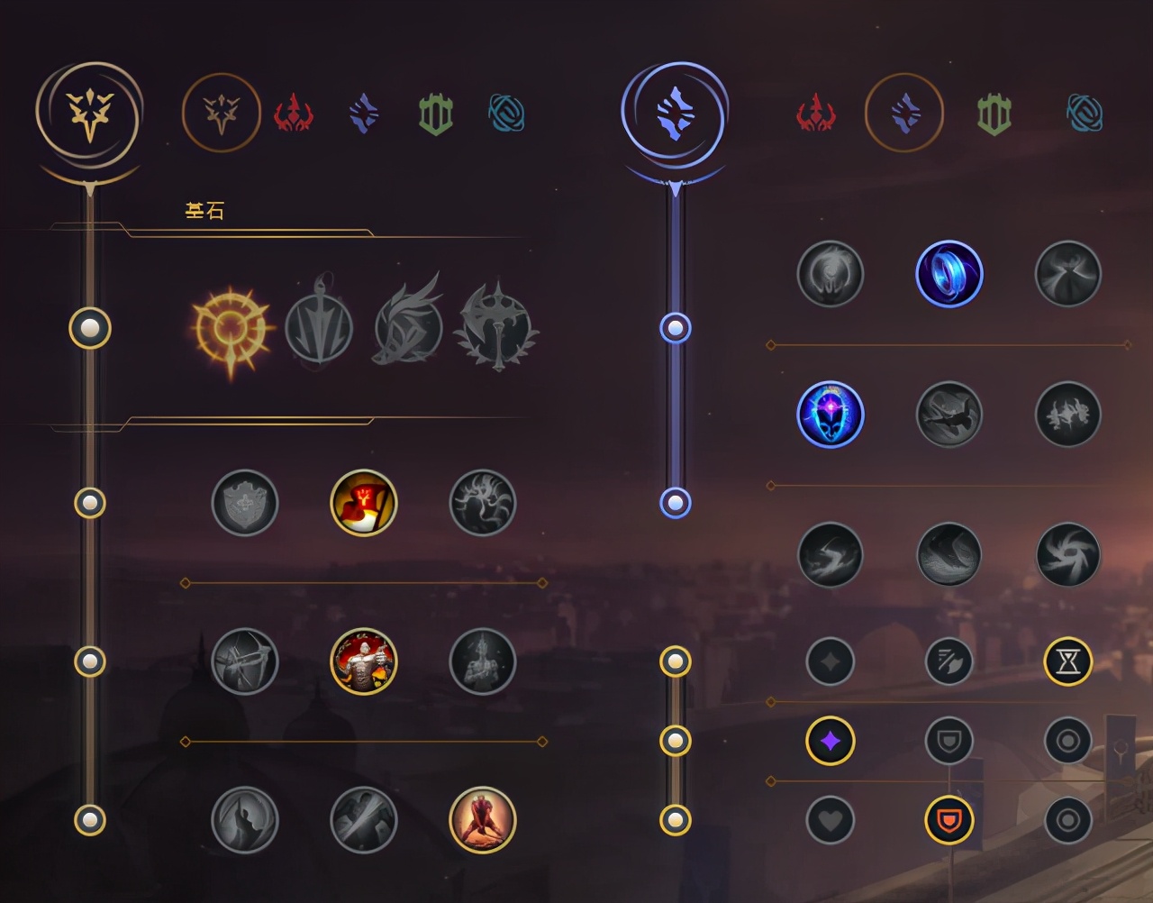 《LOL》2021狗熊攻略