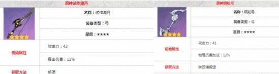原神公子武器选什么