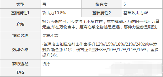 原神甘雨武器选择推荐