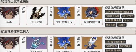 原神辛焱​2021带什么武器