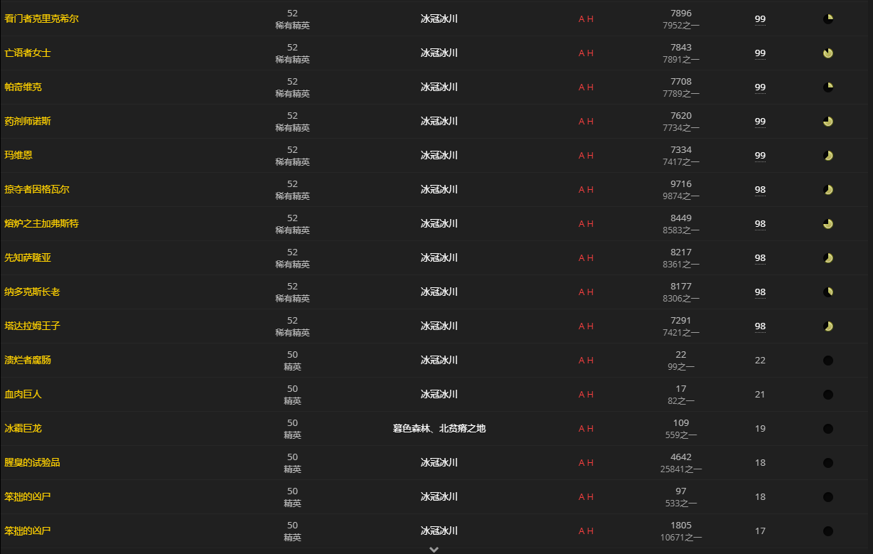 《魔兽世界》漆黑天灾石怎么获得