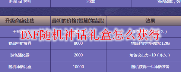 DNF随机神话礼盒怎么获得