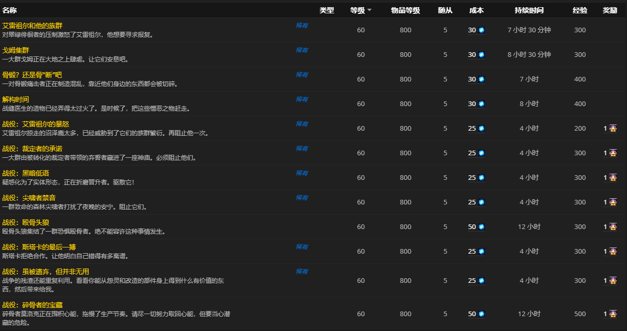 《魔兽世界》无法启动的百心长控制器怎么获得