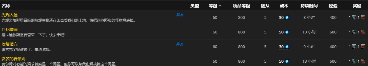 《魔兽世界》勇士的鱼箱怎么获得