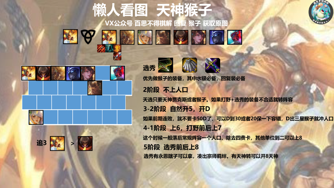 《LOL》云顶之弈10.25版本强势阵容汇总