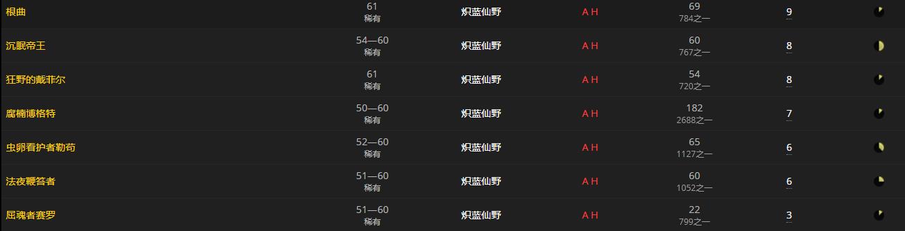 《魔兽世界》沉睡的星种怎么获得