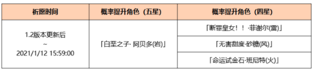 《原神》1.2角色up池什么时候出