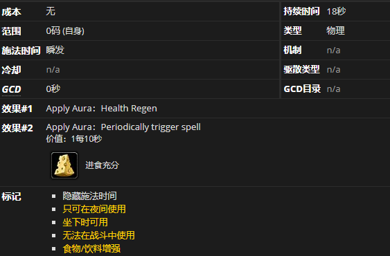 《魔兽世界》小姜饼有什么用