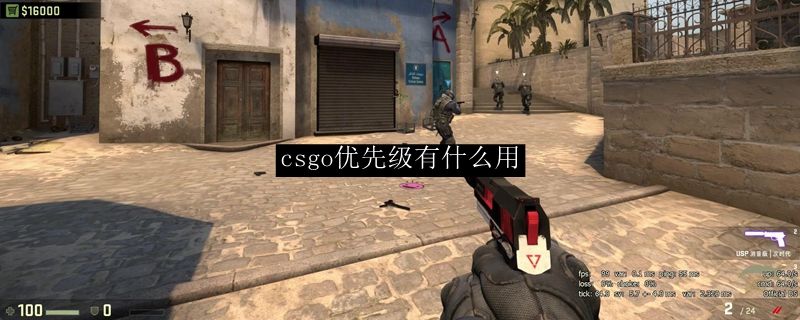 csgo优先级有什么用