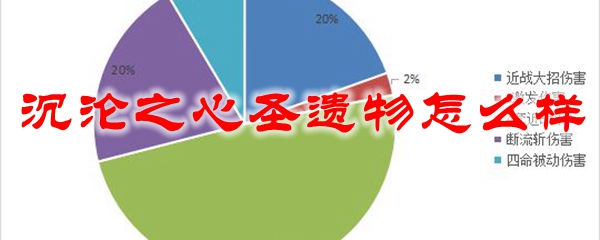 原神沉沦之心圣遗物怎么样