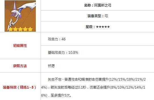 原神甘雨武器用什么