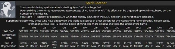 原神新版胡桃天赋怎么样