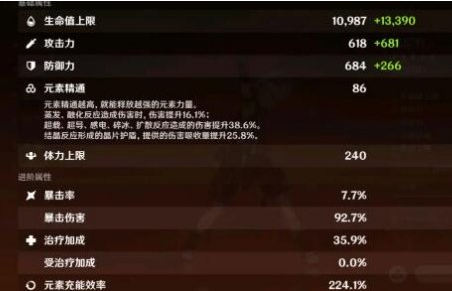 原神班尼特辅助带什么装备