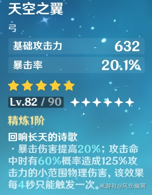 原神甘雨养成攻略