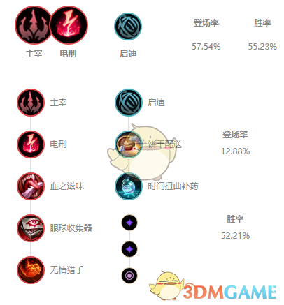 《LOL》11.1龙王中单攻略