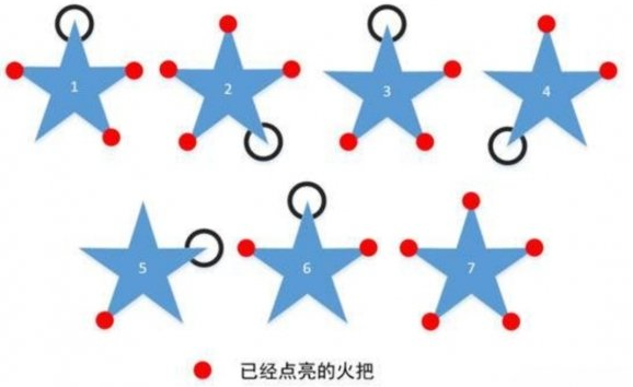 原神循仙踪兮天遒任务怎么做