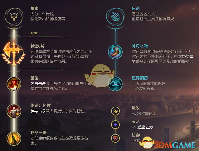 《LOL》11.1狮子狗打野攻略