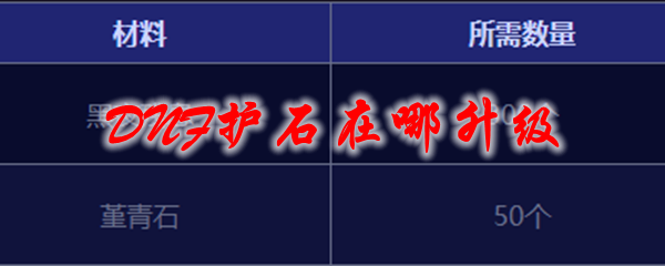 DNF护石在哪升级
