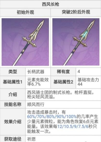 原神香菱4星武器匣里灭辰怎么样