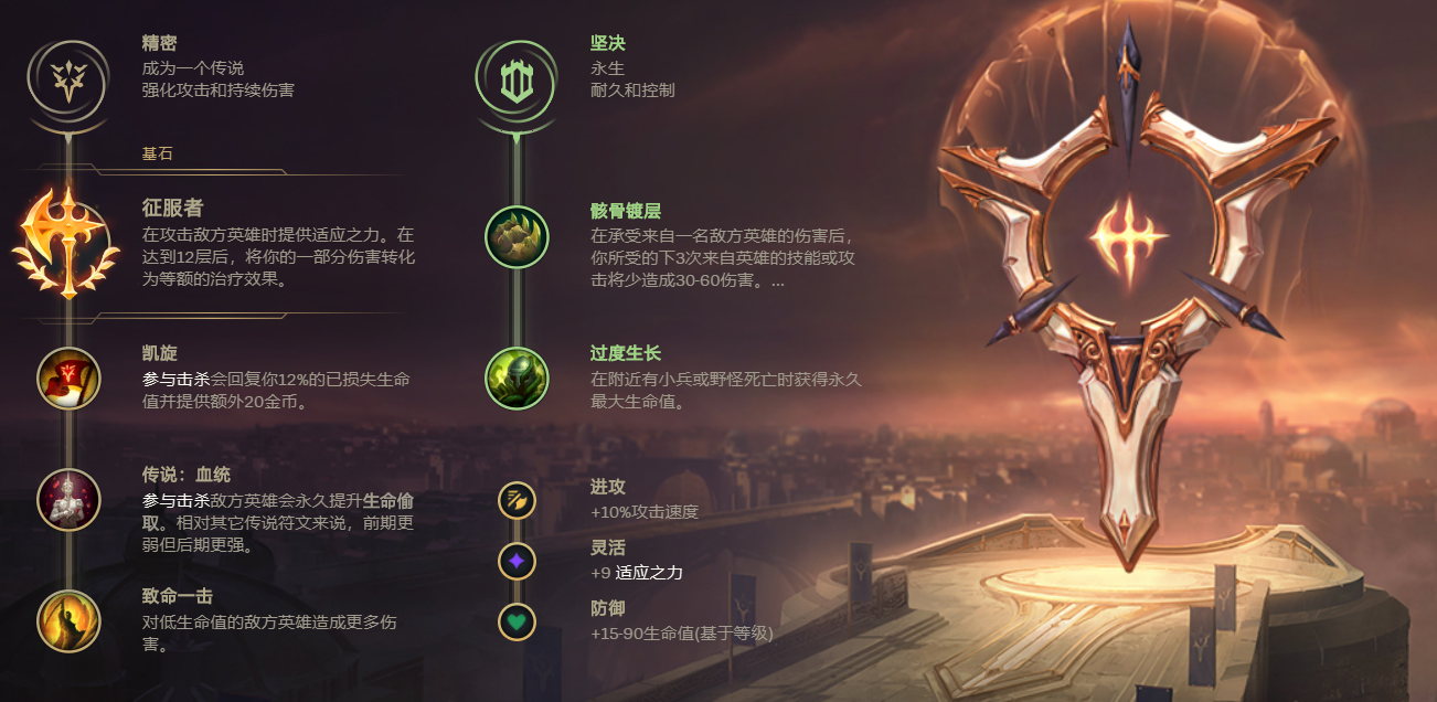 《LOL》破败之王打野攻略