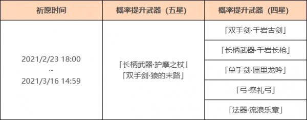原神狼末up池什么时候出