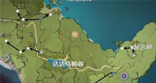 原神烈焰花有什么用