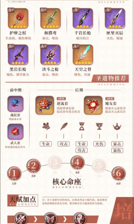 原神胡桃融化蒸发流怎么玩