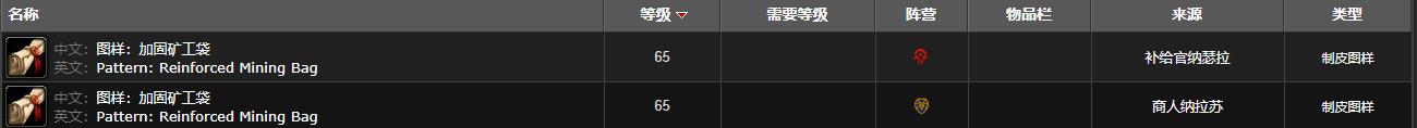魔兽世界加固矿工袋图纸在哪学